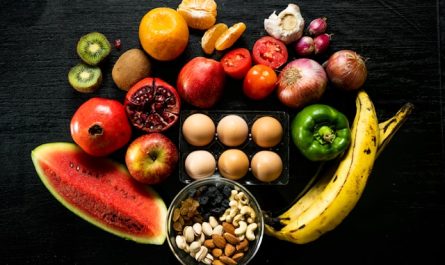 Inflammation chronique